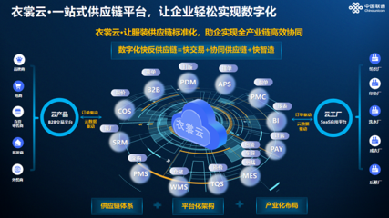 中國聯(lián)通服裝制造軍團(tuán) 新一代紡織服裝全產(chǎn)業(yè)鏈數(shù)字化協(xié)同基礎(chǔ)設(shè)施引領(lǐng)者與企業(yè)孵化實踐